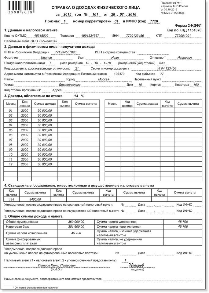 Как исправить ошибки в справке 2-НДФЛ