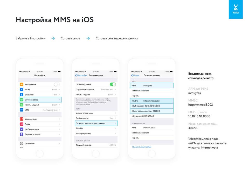 Как изменить пароль в личном кабинете Йота