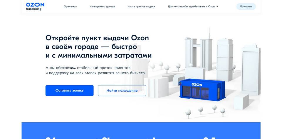 Как можно зарабатывать на Ozon