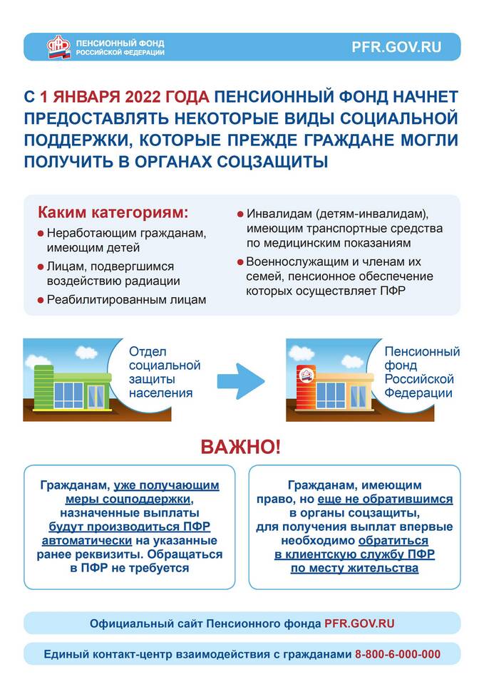 Как негосударственные пенсионные фонды осуществляют выплаты