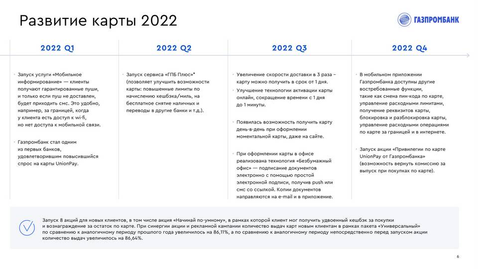 Как получить кэшбэк по карте Газпромбанка