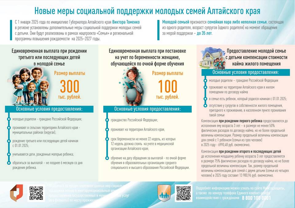 Как получить поддержку молодой семье