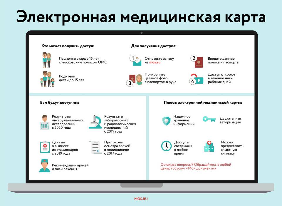 Как получить выписку о прививках через Госуслуги