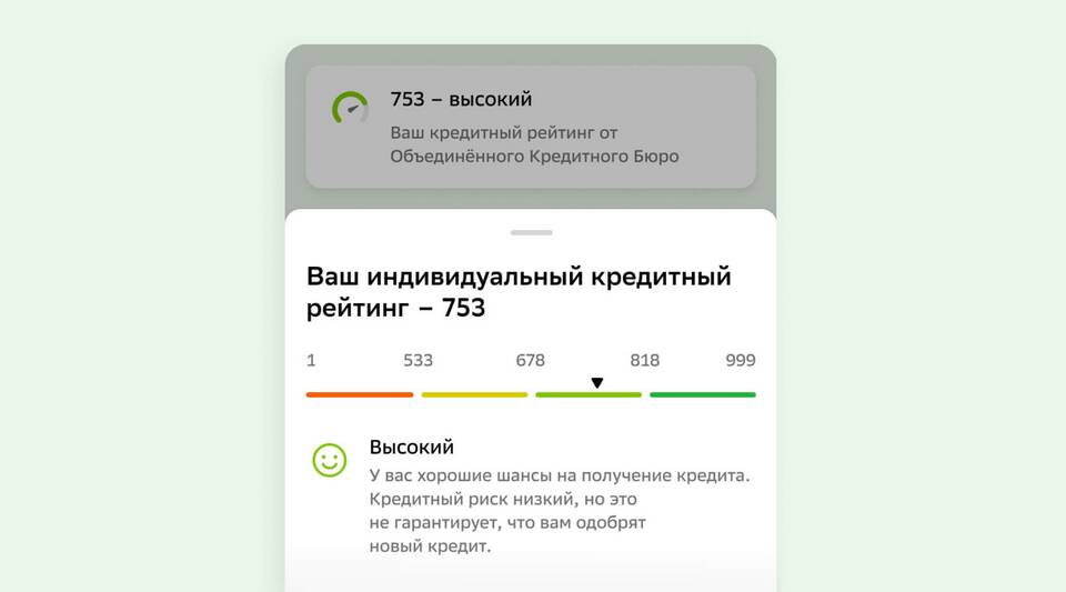 Как самостоятельно рассчитать ипотечный кредит в Сбербанке