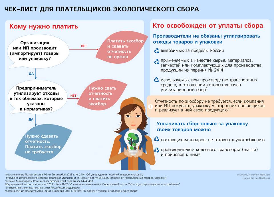 Отличие работы от услуги