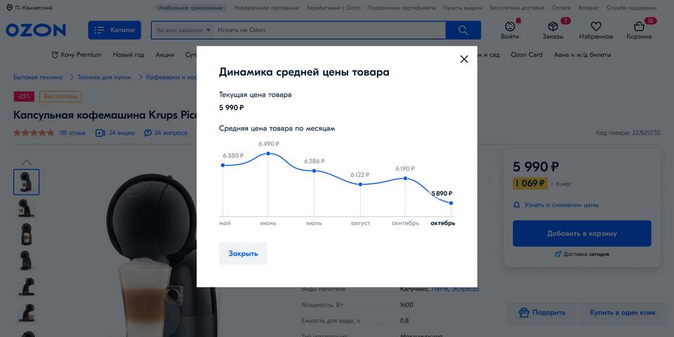 Почему на Ozon нет индекса цен: возможные причины