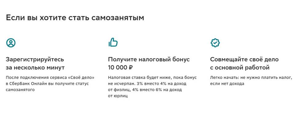 Почему Сбербанк не подключает Свое Дело онлайн