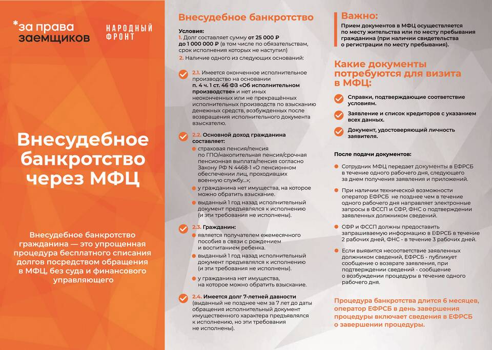 Процедура банкротства через МФЦ: что это