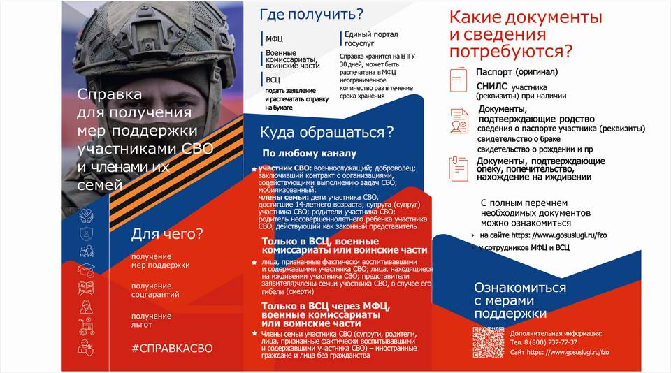 Сколько приходит сертификат на Госуслуги