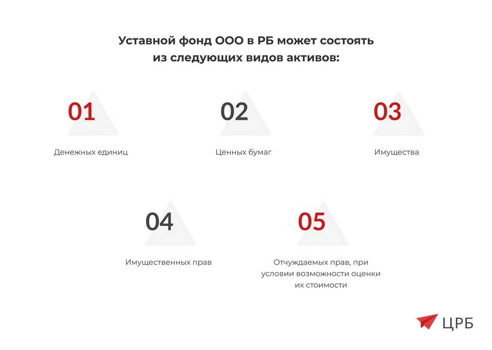 Зачем увеличивать уставный капитал ООО