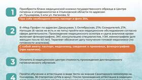 Что должно быть в медицинской книжке в Timberland