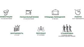 Что такое паушальная сумма в Timberland