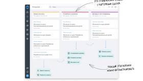 Что такое платежная система А3