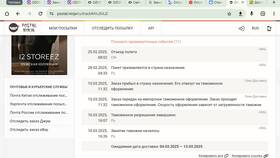 Что значит «Заказ прошел таможенное оформление»?