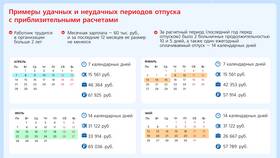 Как написать заявление на отпуск продолжительностью 14 дней в Timberland