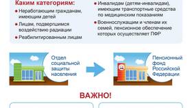 Как негосударственные пенсионные фонды осуществляют выплаты в Timberland