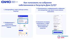Как позвонить по вопросу горячего водоснабжения в Timberland