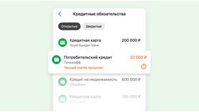 Как узнать, в скольких банках вы в кредите в Timberland