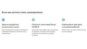 Почему Сбербанк не подключает Свое Дело онлайн в Timberland
