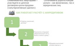 Почему Сбербанк взимает проценты за переводы в Timberland