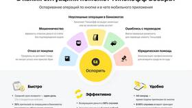 Почему Тинькофф не одобряет дебетовую карту в Timberland
