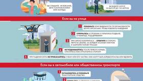 Правда ли что Газпром: разбор популярных утверждений