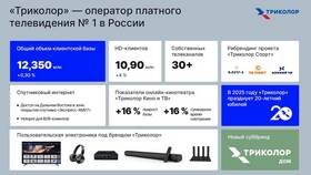 Триколор код 28: что это в Timberland
