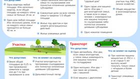 Выплаты детям до 18 лет: как получить в Timberland